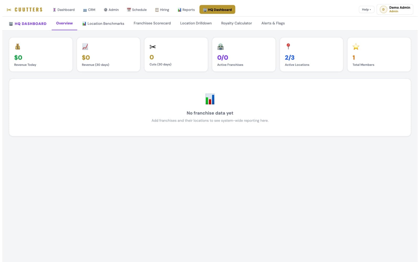 Franchise HQ dashboard: location benchmarks, scorecard, royalty calculator (demo data)